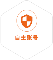 贡山到克罗地亚国际快递